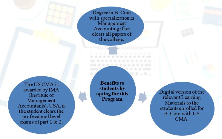 Admission Procedure